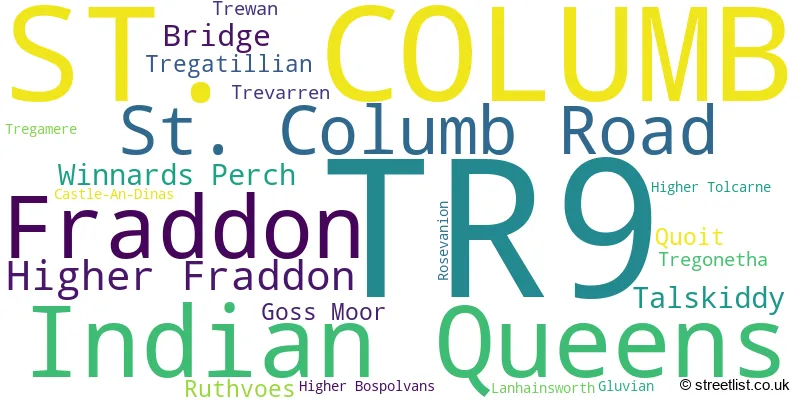 A word cloud for the TR9 postcode
