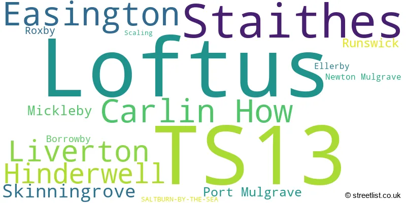 A word cloud for the TS13 postcode