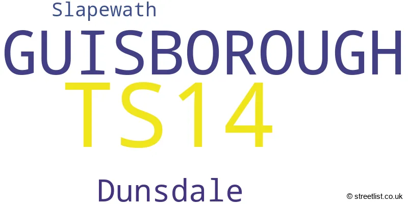 A word cloud for the TS14 postcode