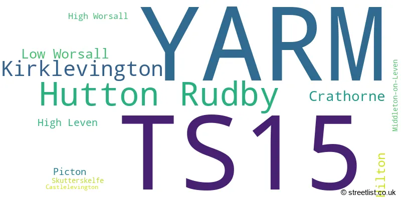 A word cloud for the TS15 postcode