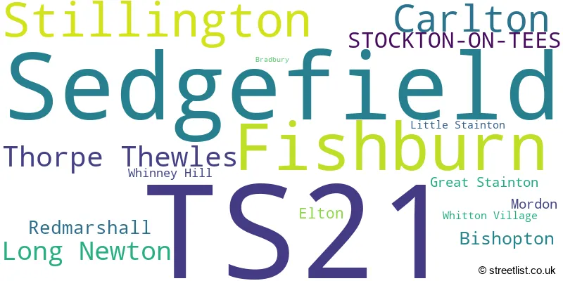 A word cloud for the TS21 postcode