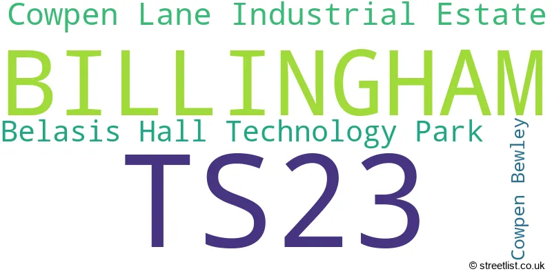 A word cloud for the TS23 postcode