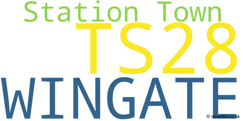 A word cloud for the TS28 postcode