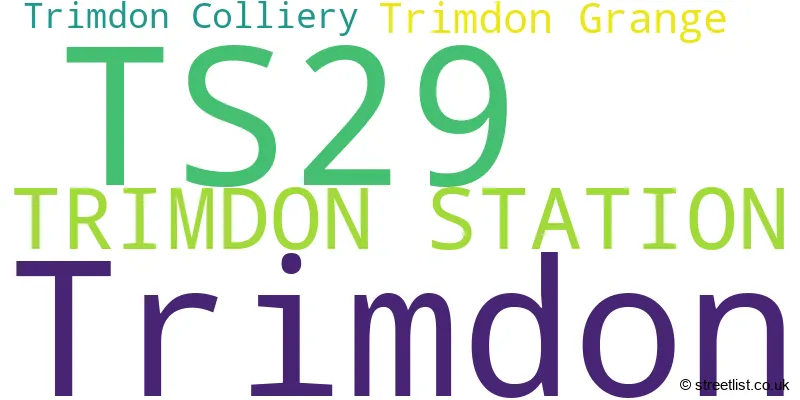 A word cloud for the TS29 postcode