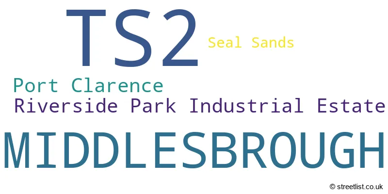 A word cloud for the TS2 postcode