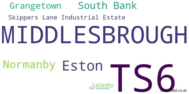 A word cloud for the TS6 postcode