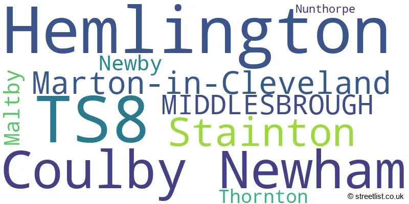 A word cloud for the TS8 postcode