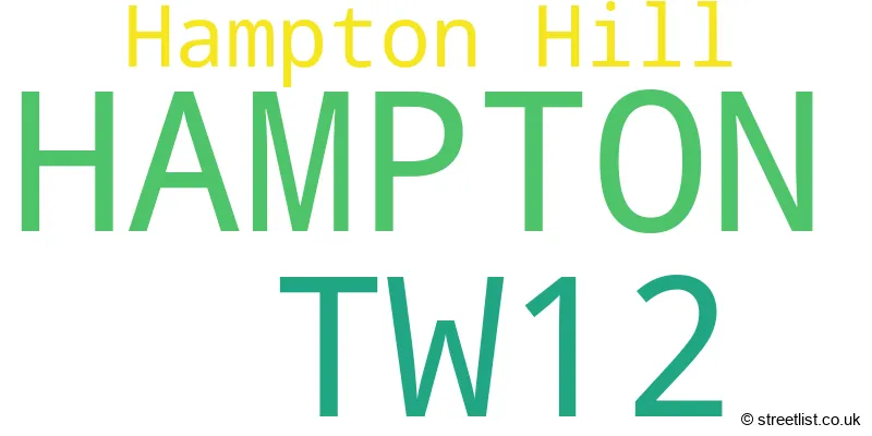 A word cloud for the TW12 postcode