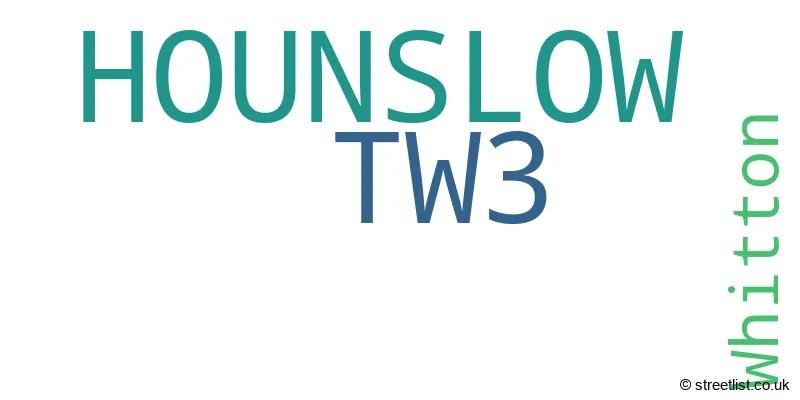 A word cloud for the TW3 postcode