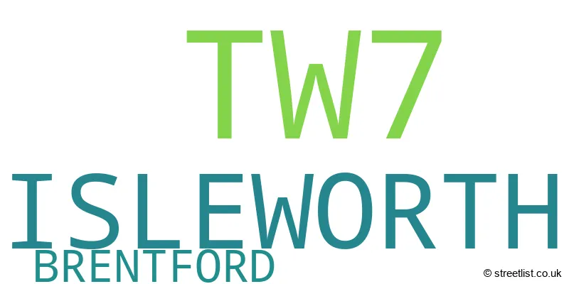 A word cloud for the TW7 postcode