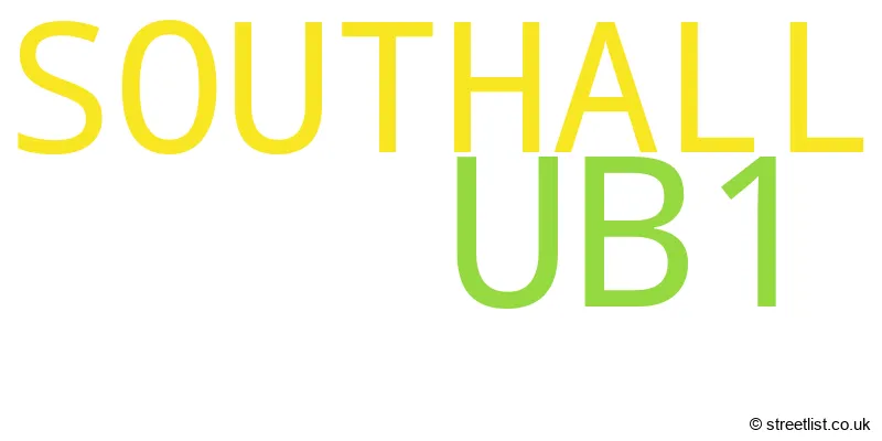 A word cloud for the UB1 postcode