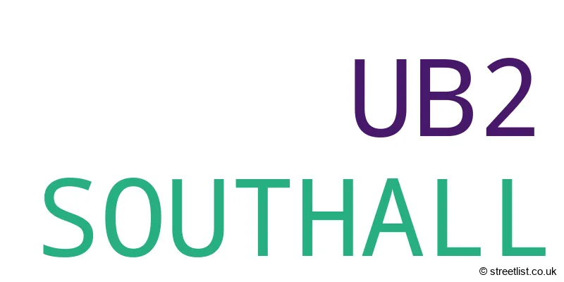 A word cloud for the UB2 postcode