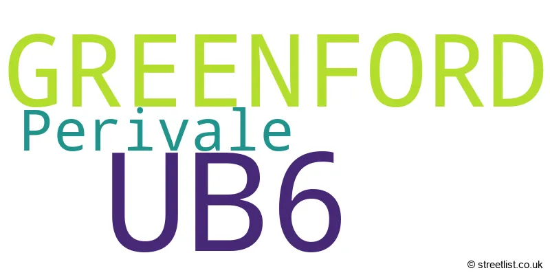 A word cloud for the UB6 postcode