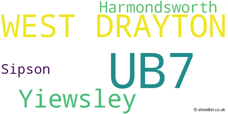 A word cloud for the UB7 postcode