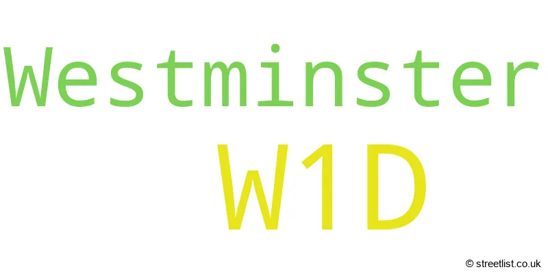 A word cloud for the W1D postcode