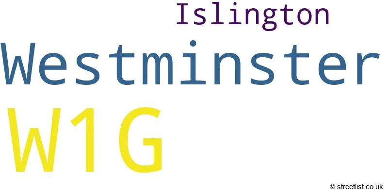 A word cloud for the W1G postcode