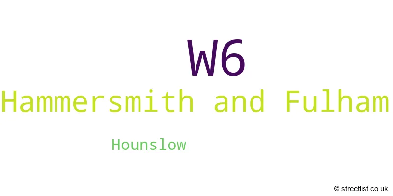A word cloud for the W6 postcode