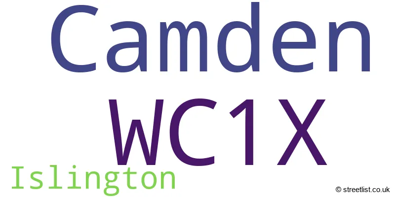 A word cloud for the WC1X postcode