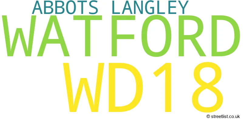 A word cloud for the WD18 postcode