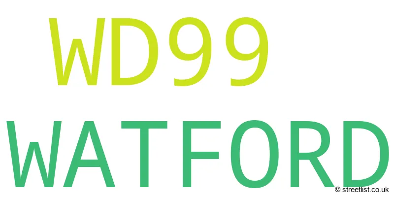 A word cloud for the WD99 postcode