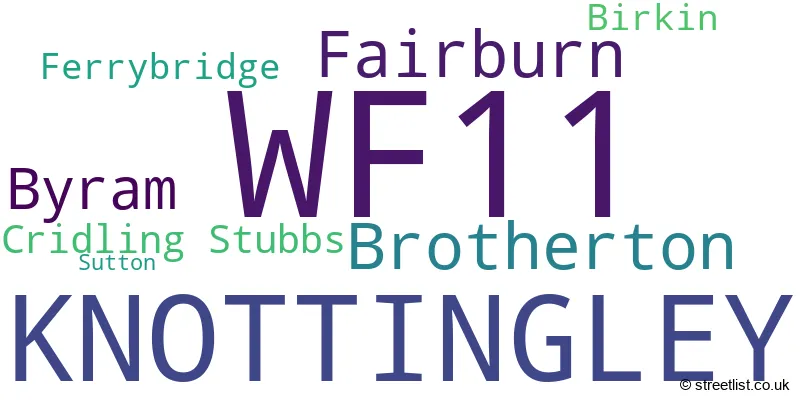 A word cloud for the WF11 postcode