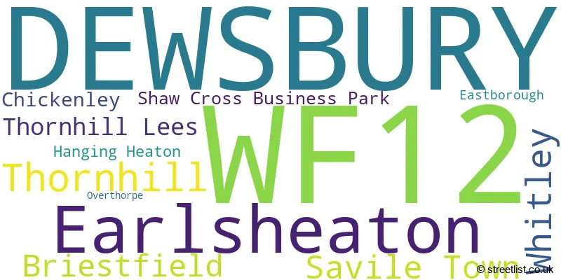 A word cloud for the WF12 postcode