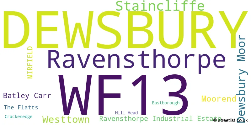 A word cloud for the WF13 postcode