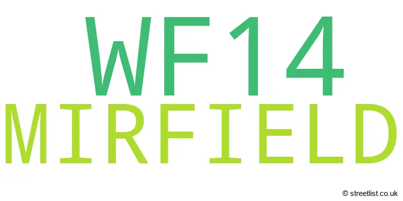 A word cloud for the WF14 postcode