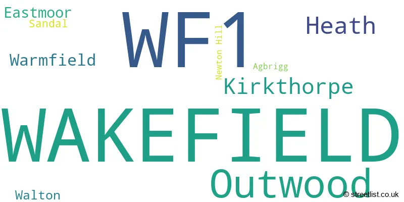 A word cloud for the WF1 postcode