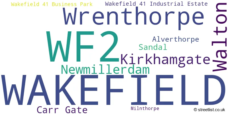 A word cloud for the WF2 postcode