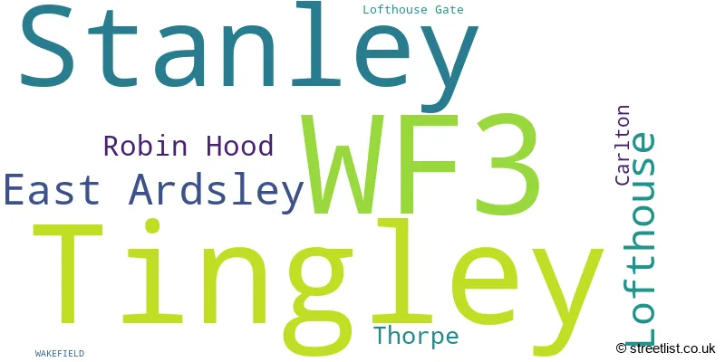 A word cloud for the WF3 postcode