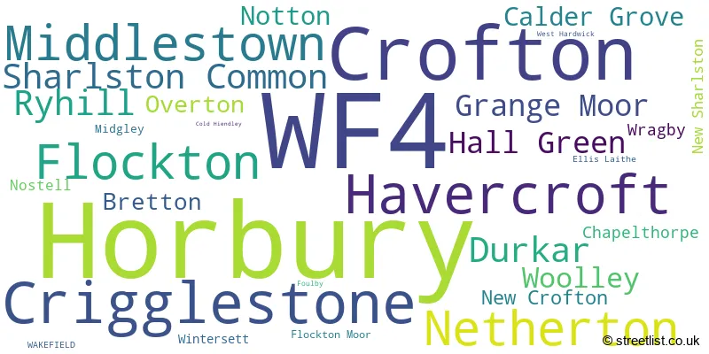 A word cloud for the WF4 postcode