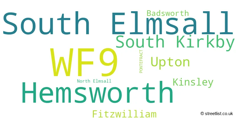 A word cloud for the WF9 postcode