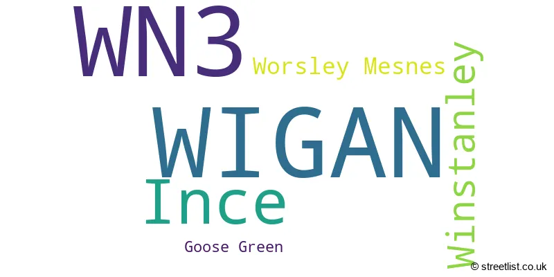 A word cloud for the WN3 postcode