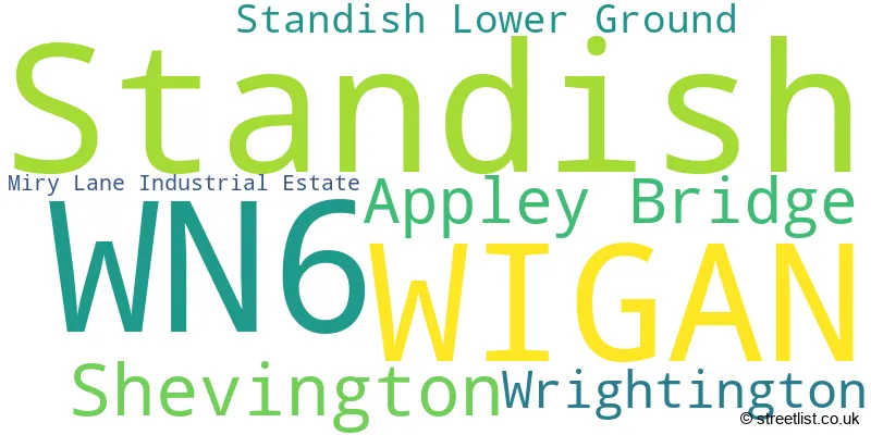 A word cloud for the WN6 postcode