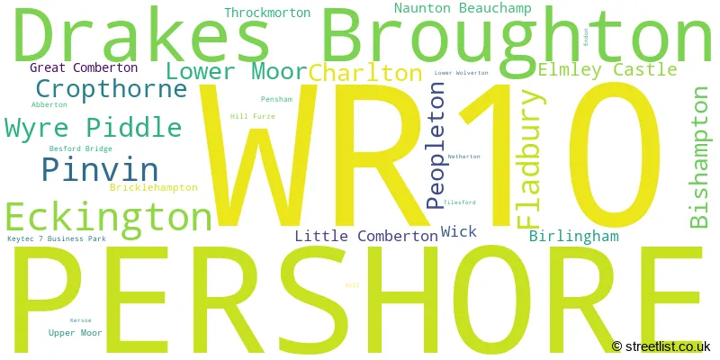 A word cloud for the WR10 postcode