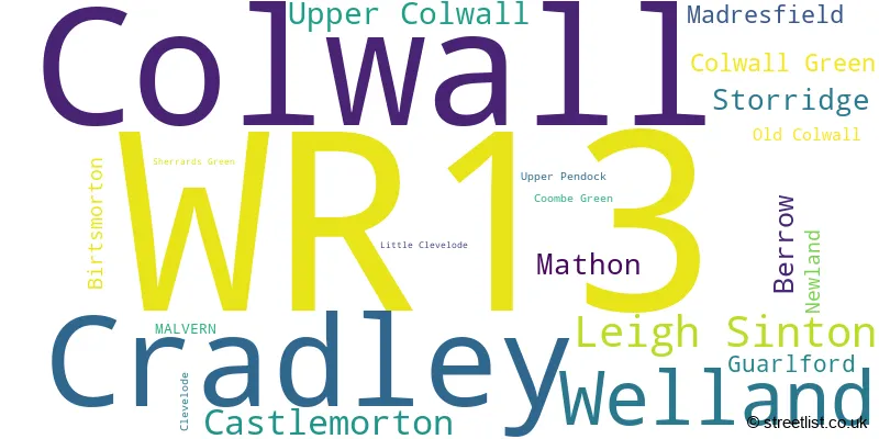 A word cloud for the WR13 postcode