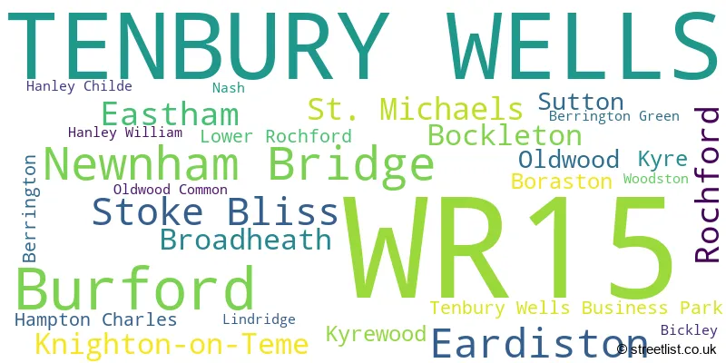 A word cloud for the WR15 postcode
