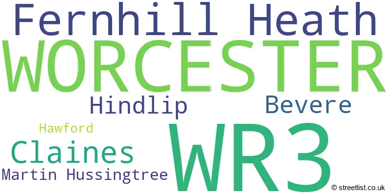A word cloud for the WR3 postcode