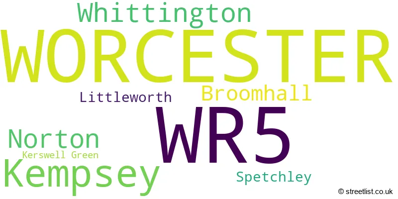 A word cloud for the WR5 postcode