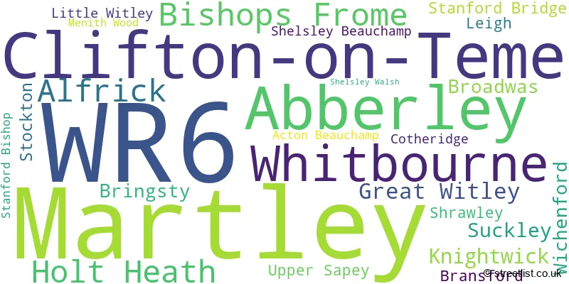 A word cloud for the WR6 postcode