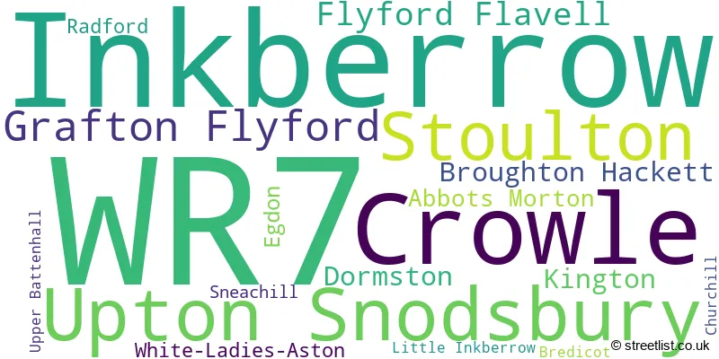 A word cloud for the WR7 postcode