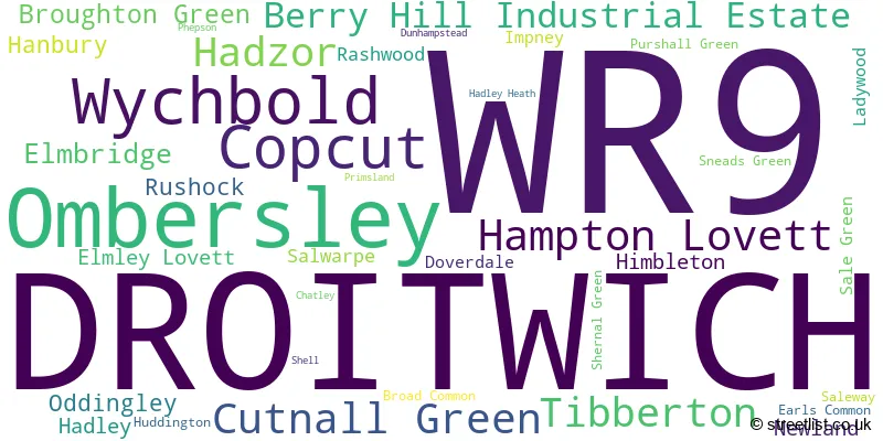 A word cloud for the WR9 postcode