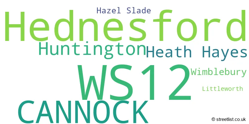 A word cloud for the WS12 postcode