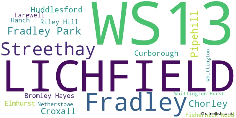A word cloud for the WS13 postcode
