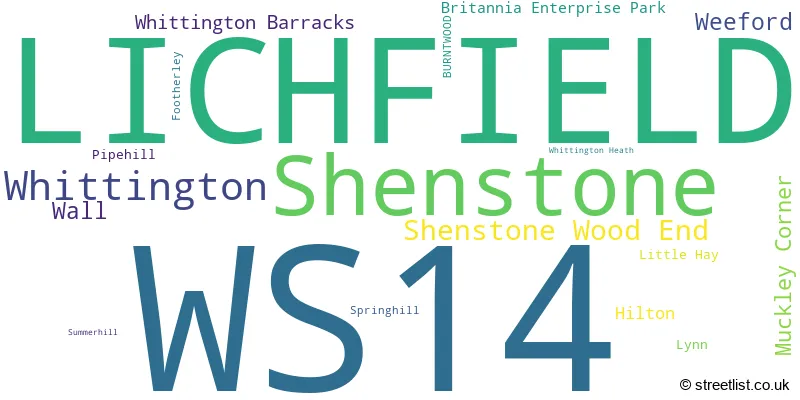 A word cloud for the WS14 postcode
