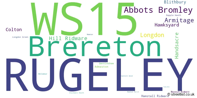 A word cloud for the WS15 postcode