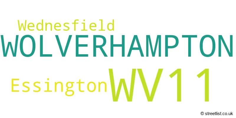 A word cloud for the WV11 postcode