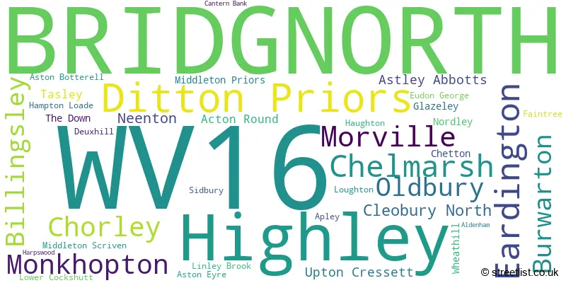 A word cloud for the WV16 postcode