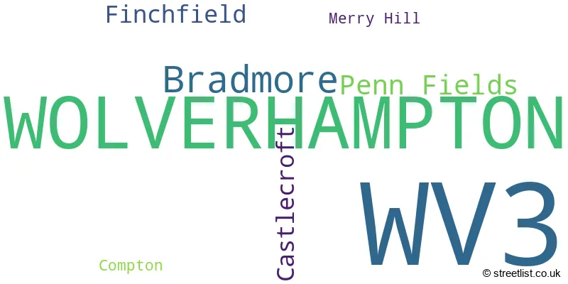 A word cloud for the WV3 postcode